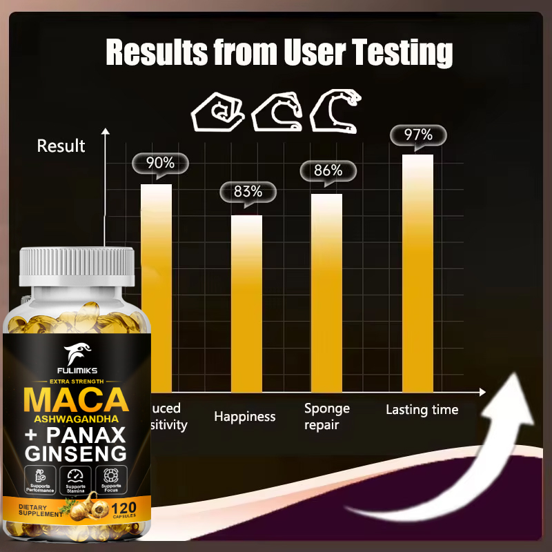 Triple Maca Blend with Ginseng - Ginger Tea 评论和价格